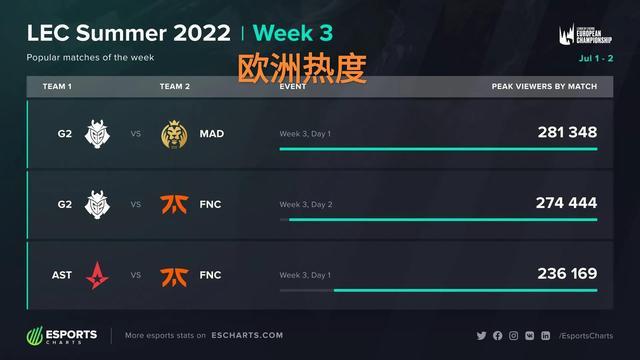添了更多悬 添了更多悬