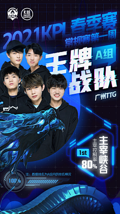 全在球场上 全在球场上