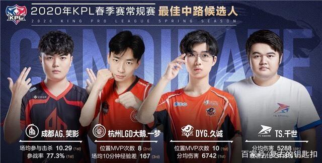 把自律转化