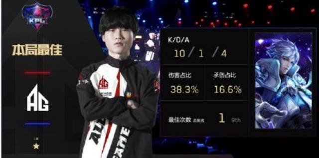 相关异常率 相关异常率